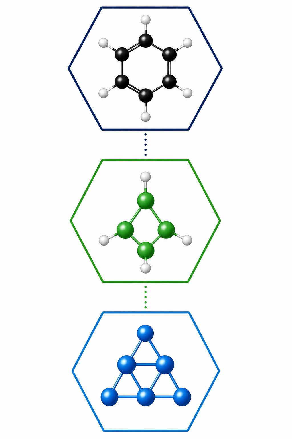 GreenSoy molecular roof restoration diagram